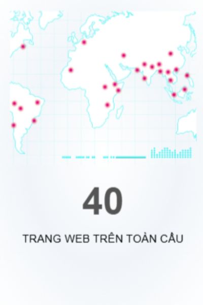 40 trang web kjc trên toàn cầu